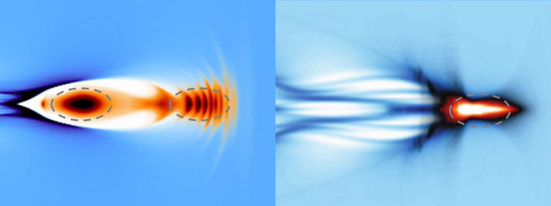 Illustration for article titled Antimatter Will Surf on Plasma Waves in the Particle Colliders of the Future